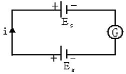˵��: ˵��: δ����