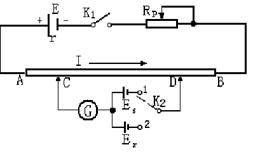 ˵��: ˵��: δ����3
